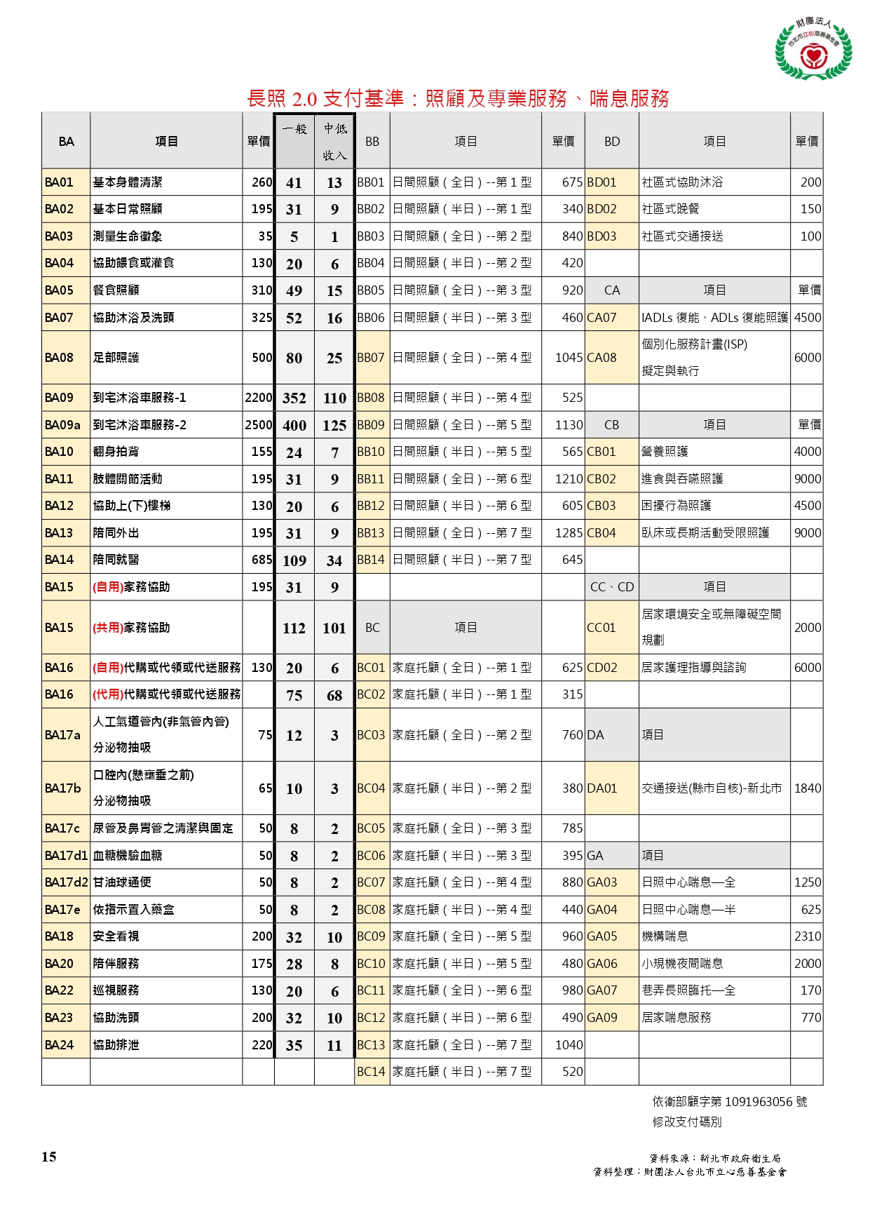 2.0支付基準.JPG
